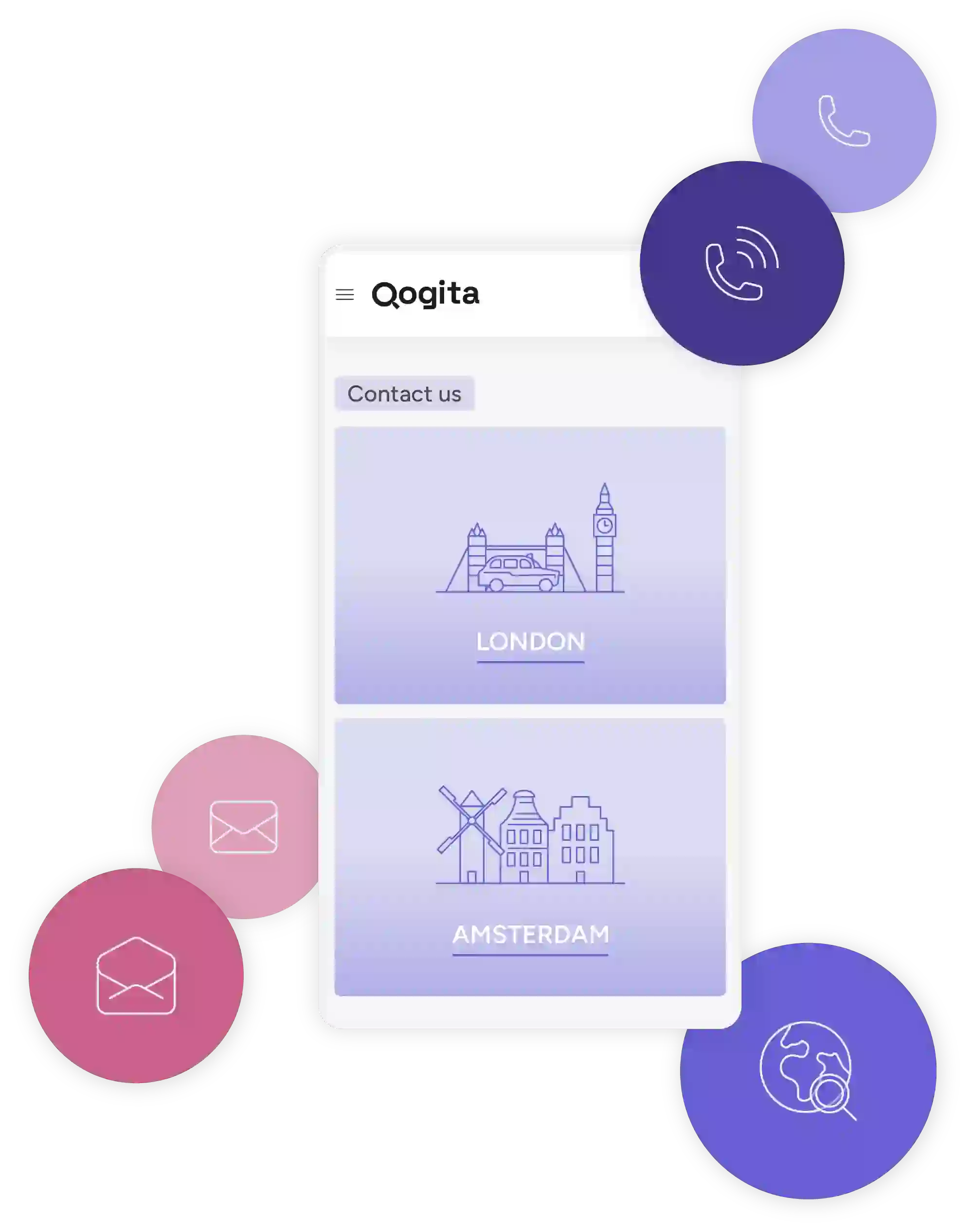 Qogita contact us